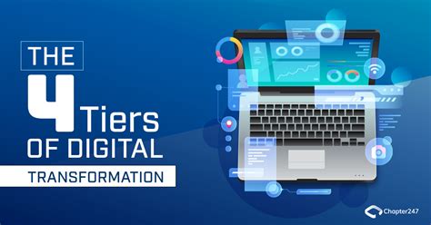4 tiers of digital transformation|A comprehensive guide to 4 types of digital .